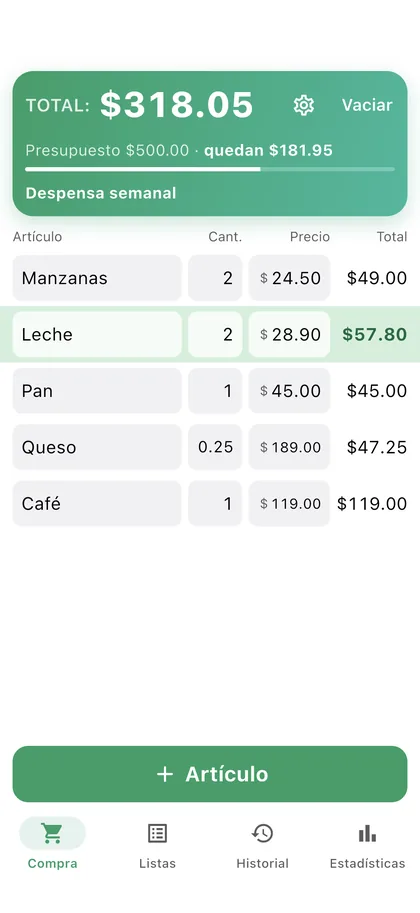 Mitrechner: una lista de compras con total y presupuesto