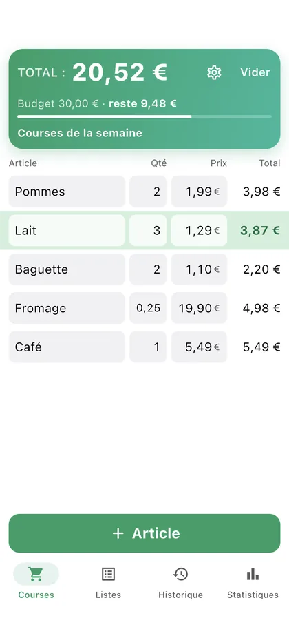Mitrechner&nbsp;: une liste de courses avec total et budget